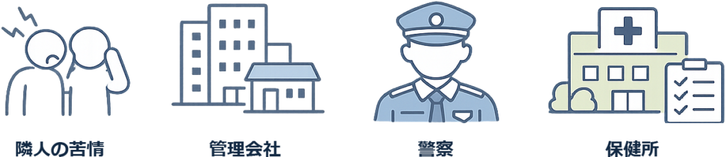 苦情を言われる相手