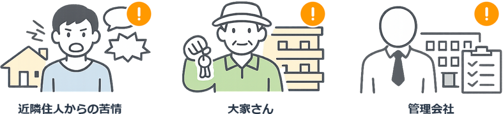 苦情がくる経路