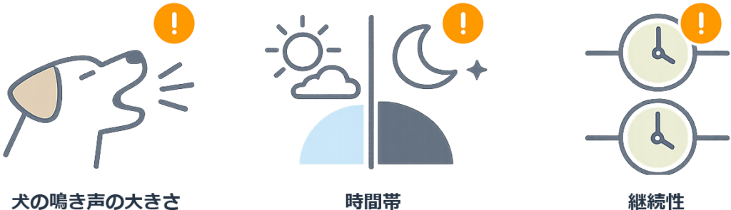 判断で重視される点